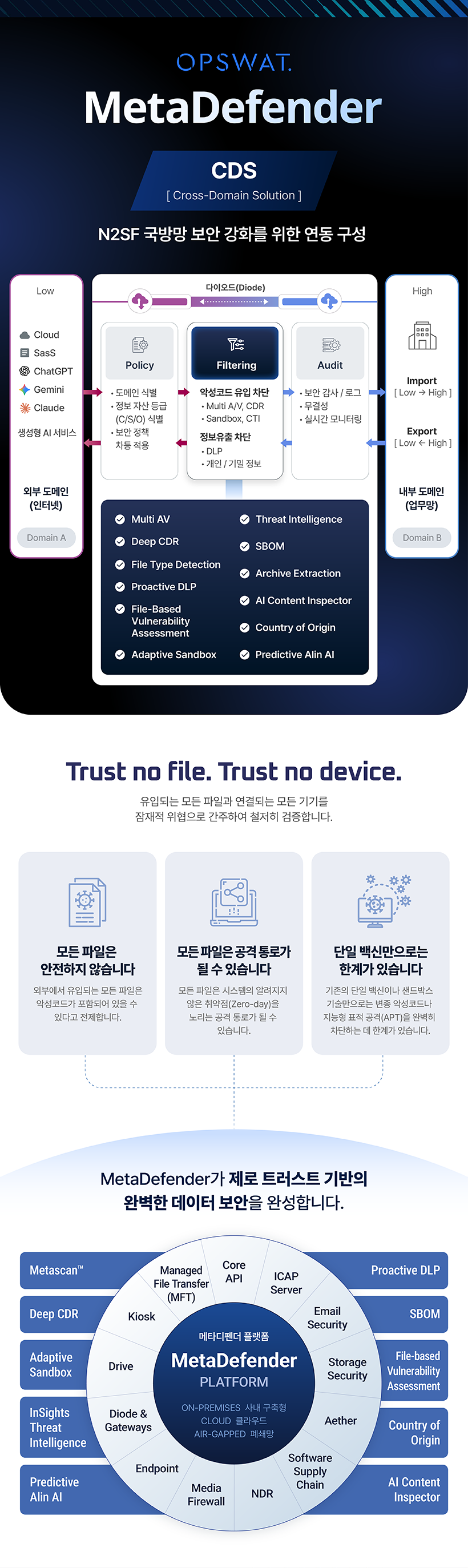 NetApp